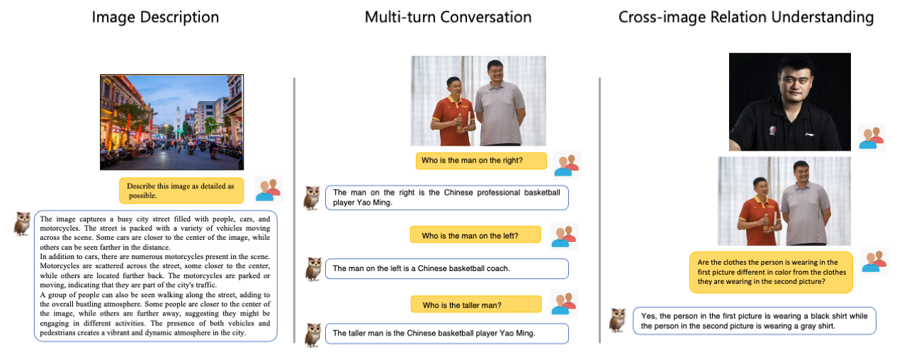 Training paradigm and model overview Training paradigm and model overview